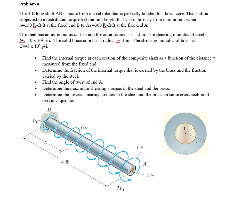 Solved Problem 4. The 4-ft long shaft AB is made from a | Chegg.com