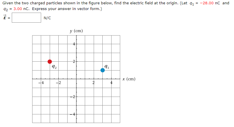 Solved Given the two charged particles shown in the figure | Chegg.com