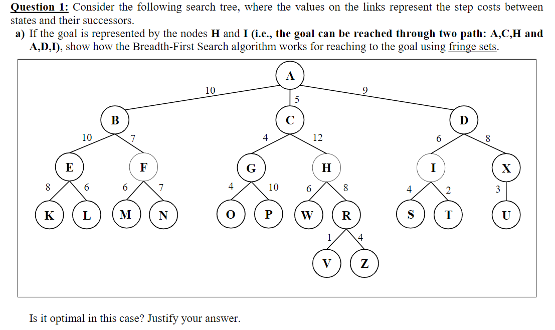 Solved Question 1: Consider The Following Search Tree, Where | Chegg.com