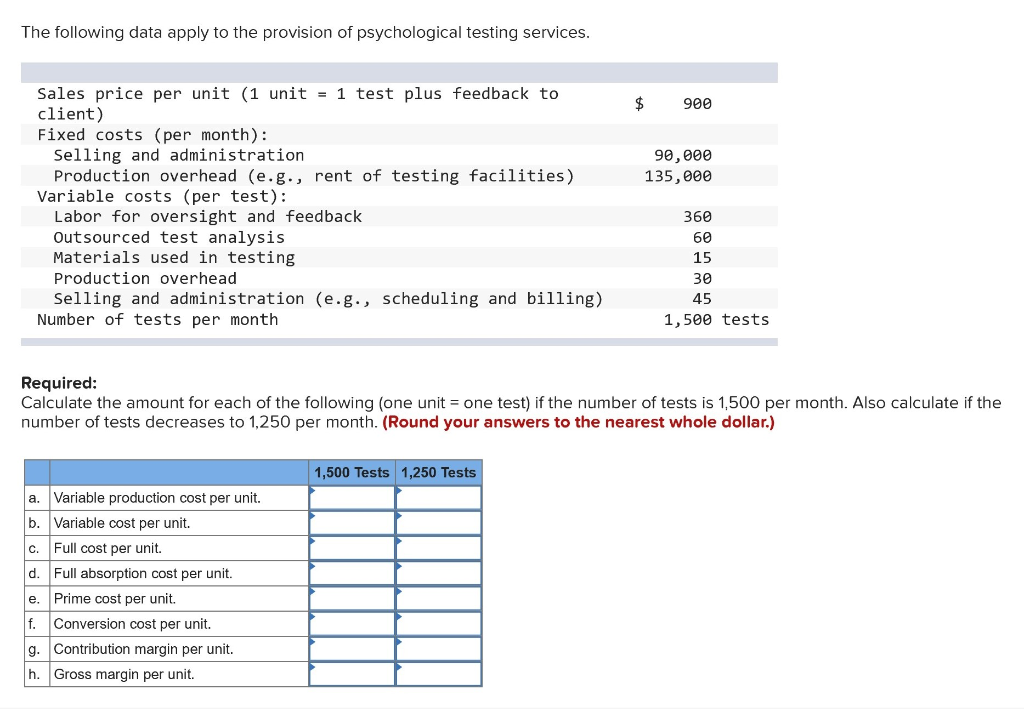 Solved The following data apply to the provision of | Chegg.com