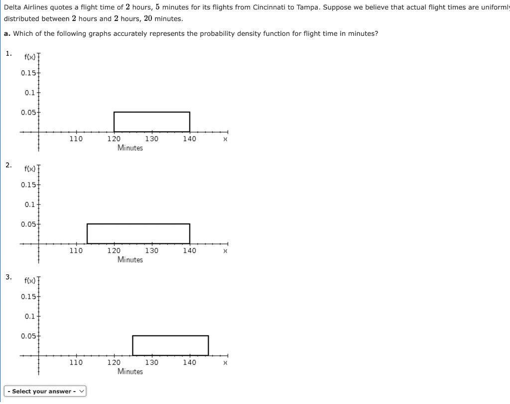 Solved Delta Airlines Quotes A Flight Time Of 2 Hours, 5 | Chegg.com