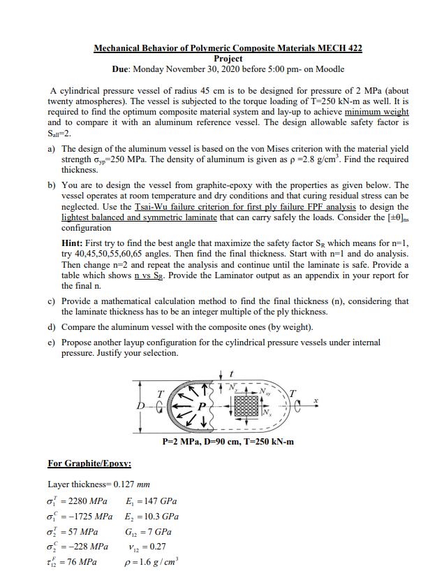 Solved Could You Help Us Complete It Before Monday At 5pm Chegg Com