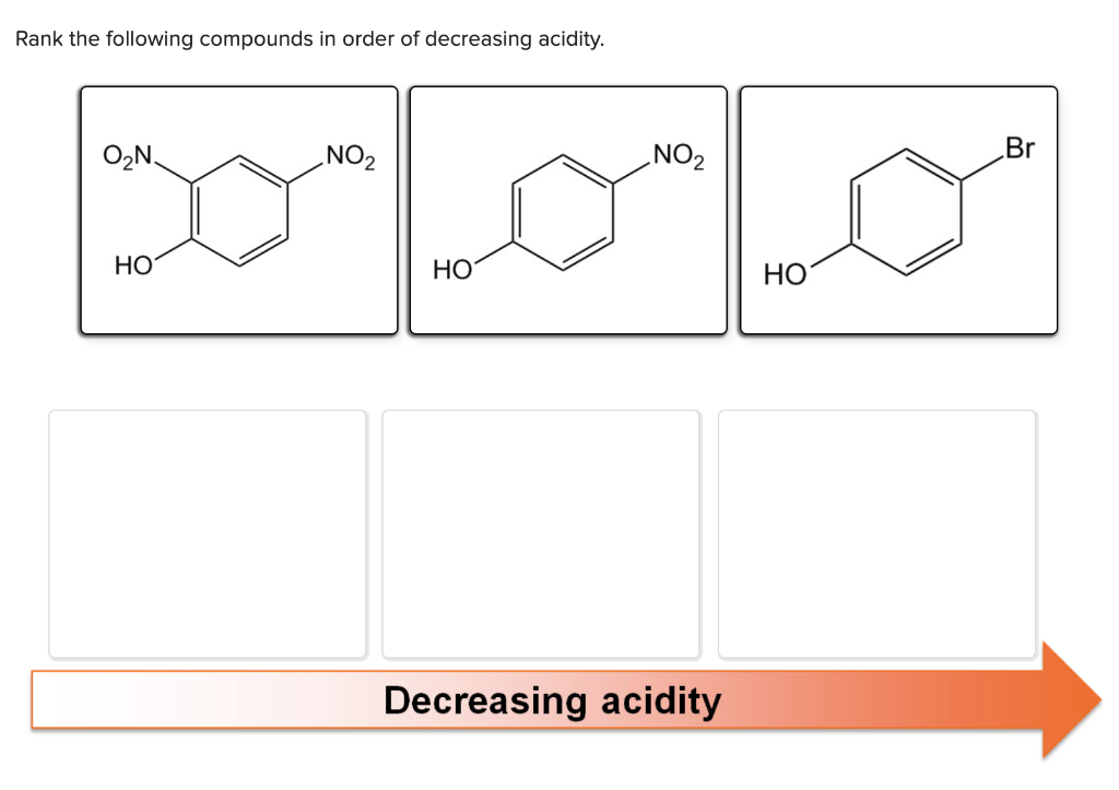 Solved Rank the following compounds in order of decreasing | Chegg.com