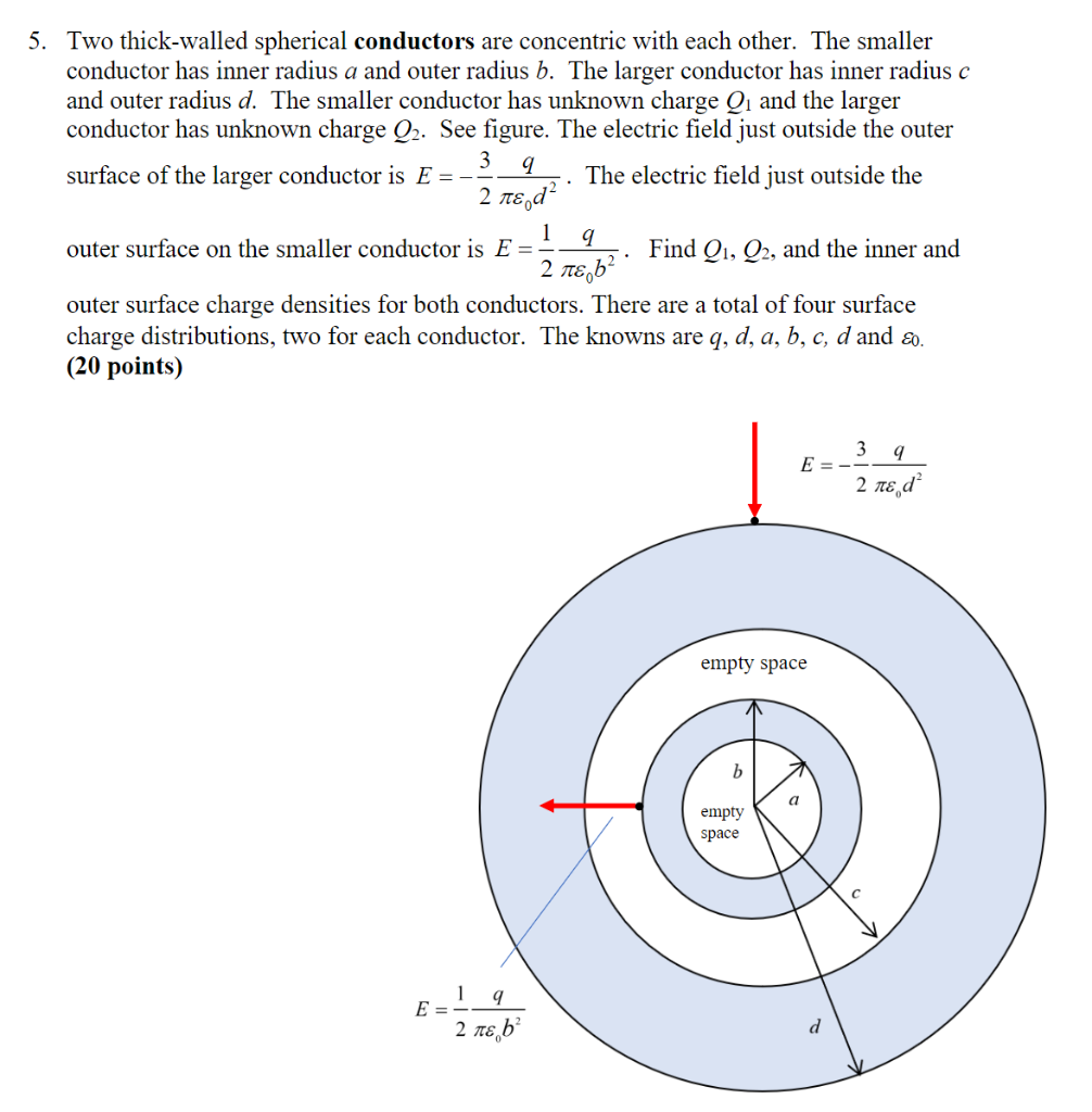 Solved 5. Two thick-walled spherical conductors are | Chegg.com