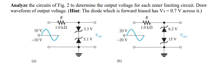 Solved Analyze the circuits of Fig. 2 to determine the | Chegg.com