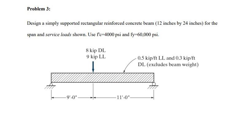 Solved Problem 3: Design a simply supported rectangular | Chegg.com