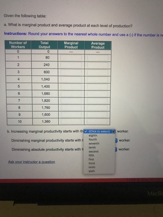 Solved What is marginal product average product at each