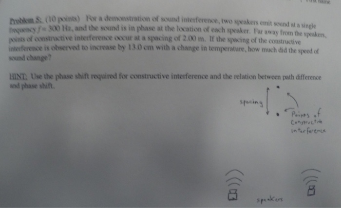 Solved For a demonstration of sound interference, two | Chegg.com