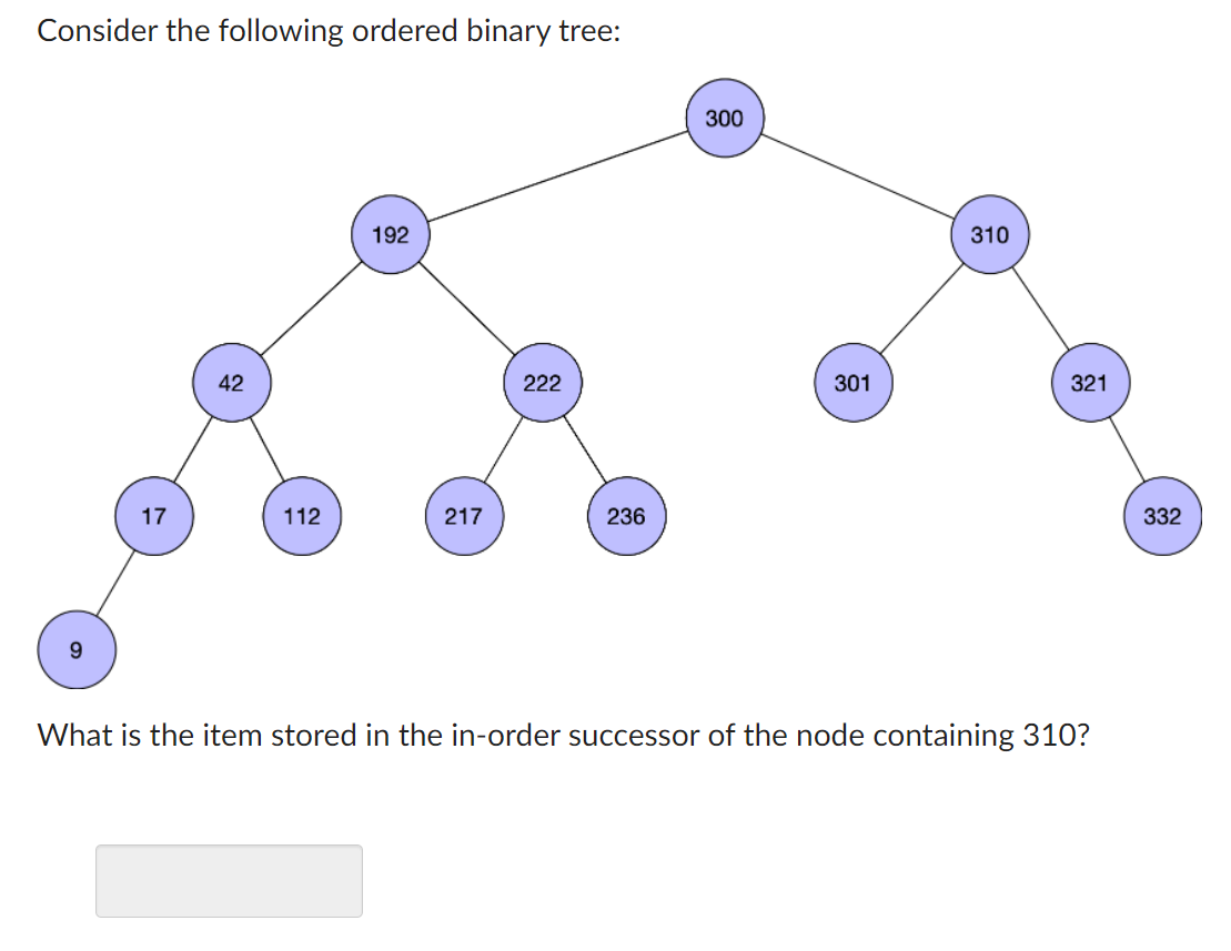 Solved Consider the following ordered binary tree: 300 192 | Chegg.com