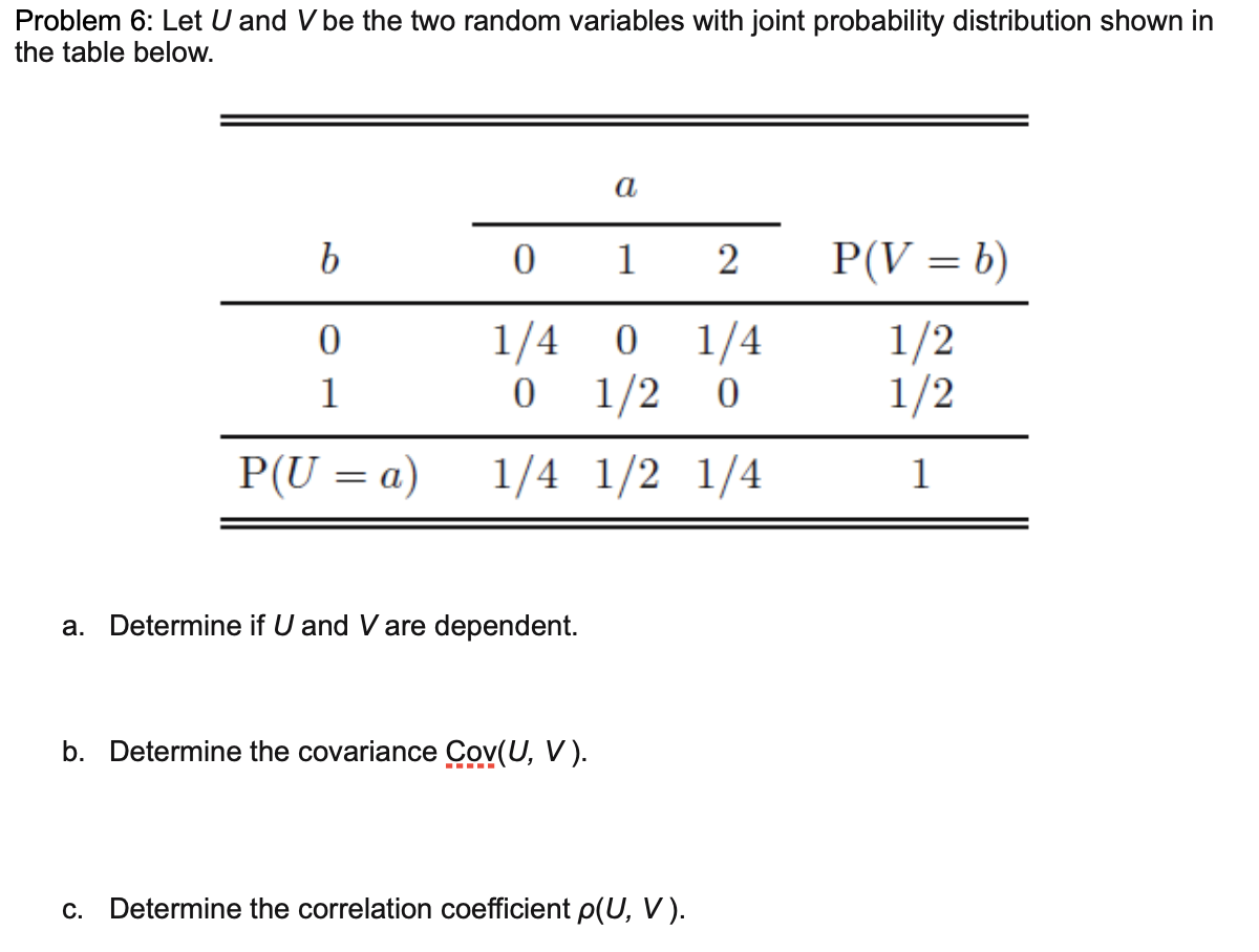 Solved Problem 6: Let U and V be the two random variables | Chegg.com