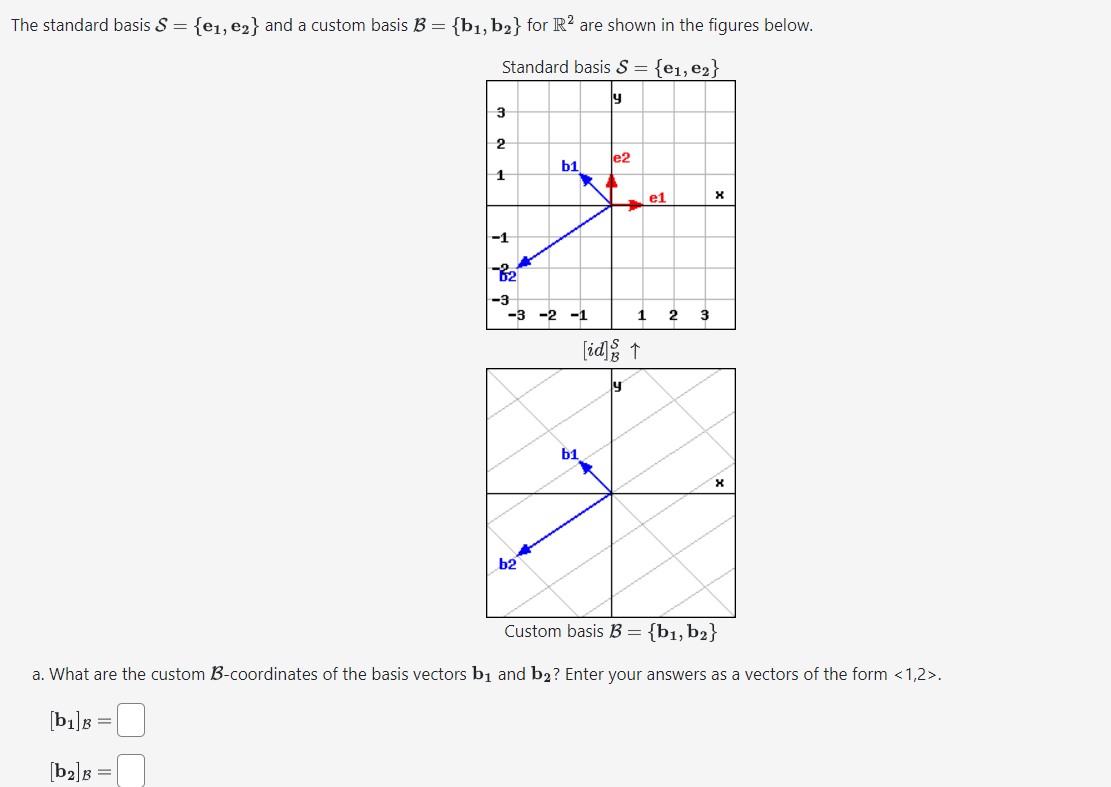 Solved The standard basis S={e1,e2} and a custom basis
