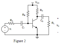 Problem \#2 For the amplifier in Figure | Chegg.com