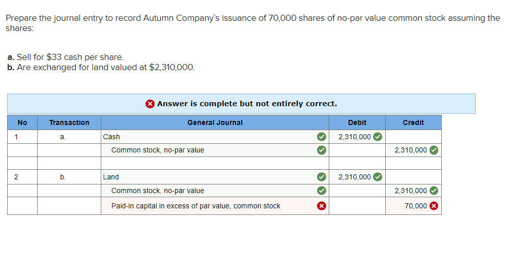 Solved Prepare the journal entry to record Autumn Company&rsquo;s 