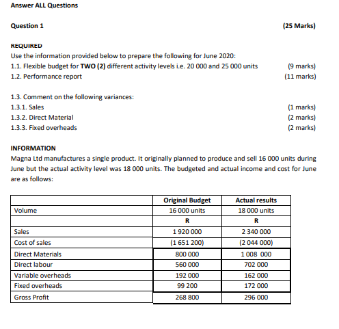 Solved Answer ALL Questions Question 1 (25 Marks) REQUIRED | Chegg.com