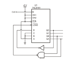 Solved The 74LS161 is a synchronous mod-16 binary up-counter | Chegg.com