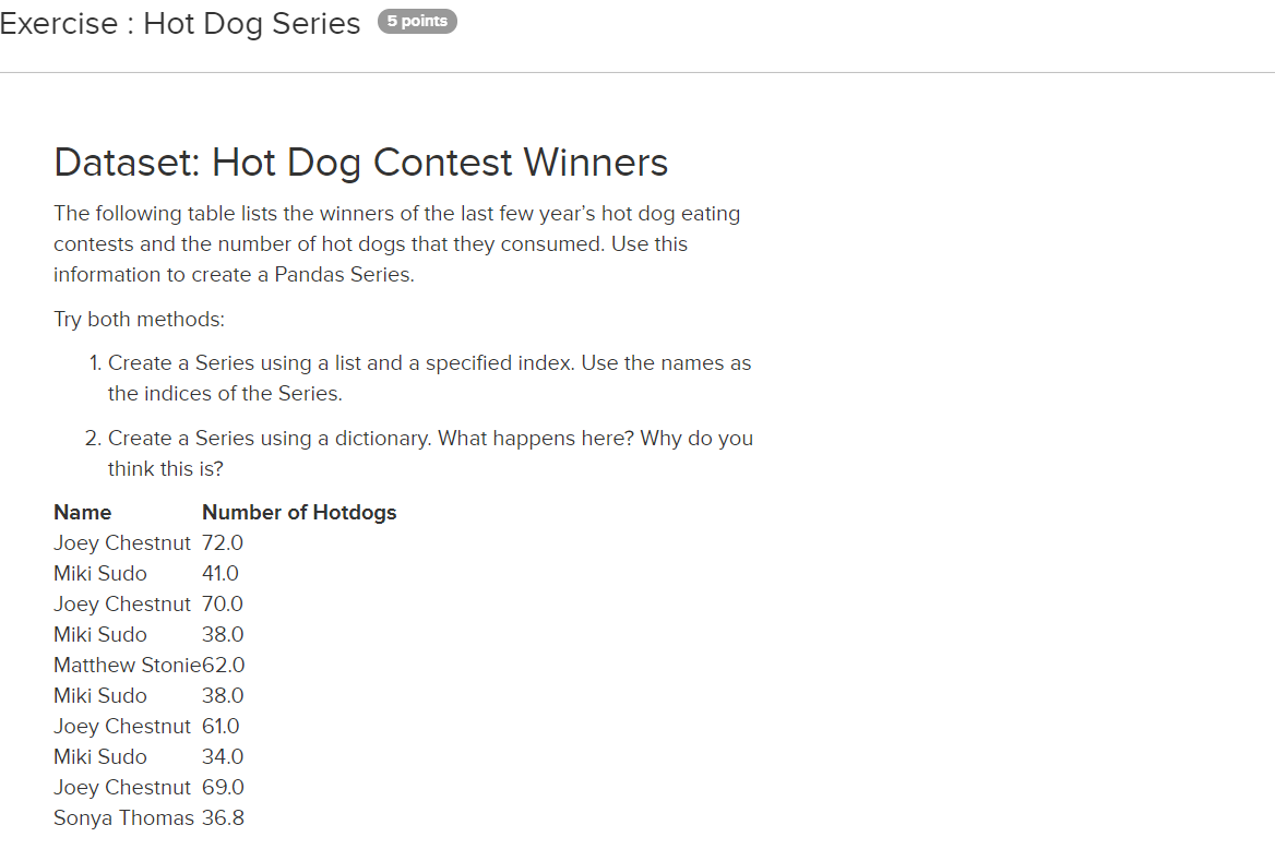 Solved Exercise Hot Dog Series 5 points Dataset Hot Dog