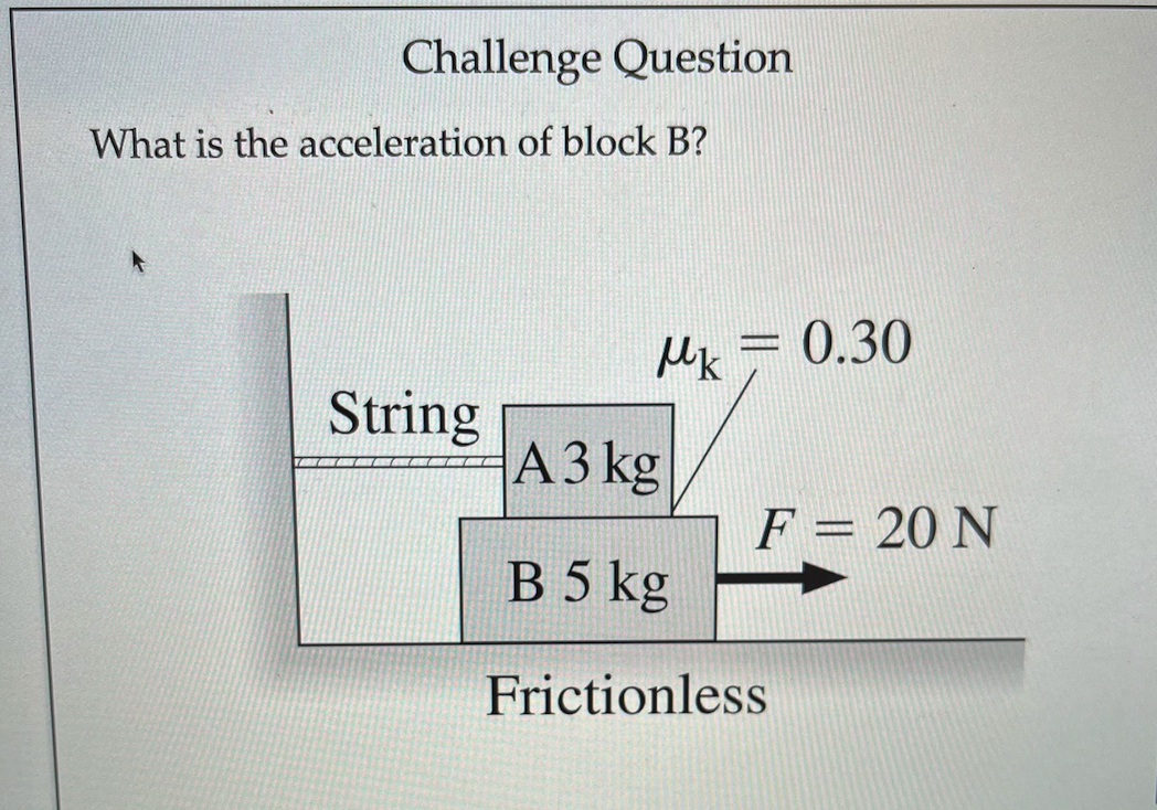 Solved What Is The Acceleration Of Block B? | Chegg.com