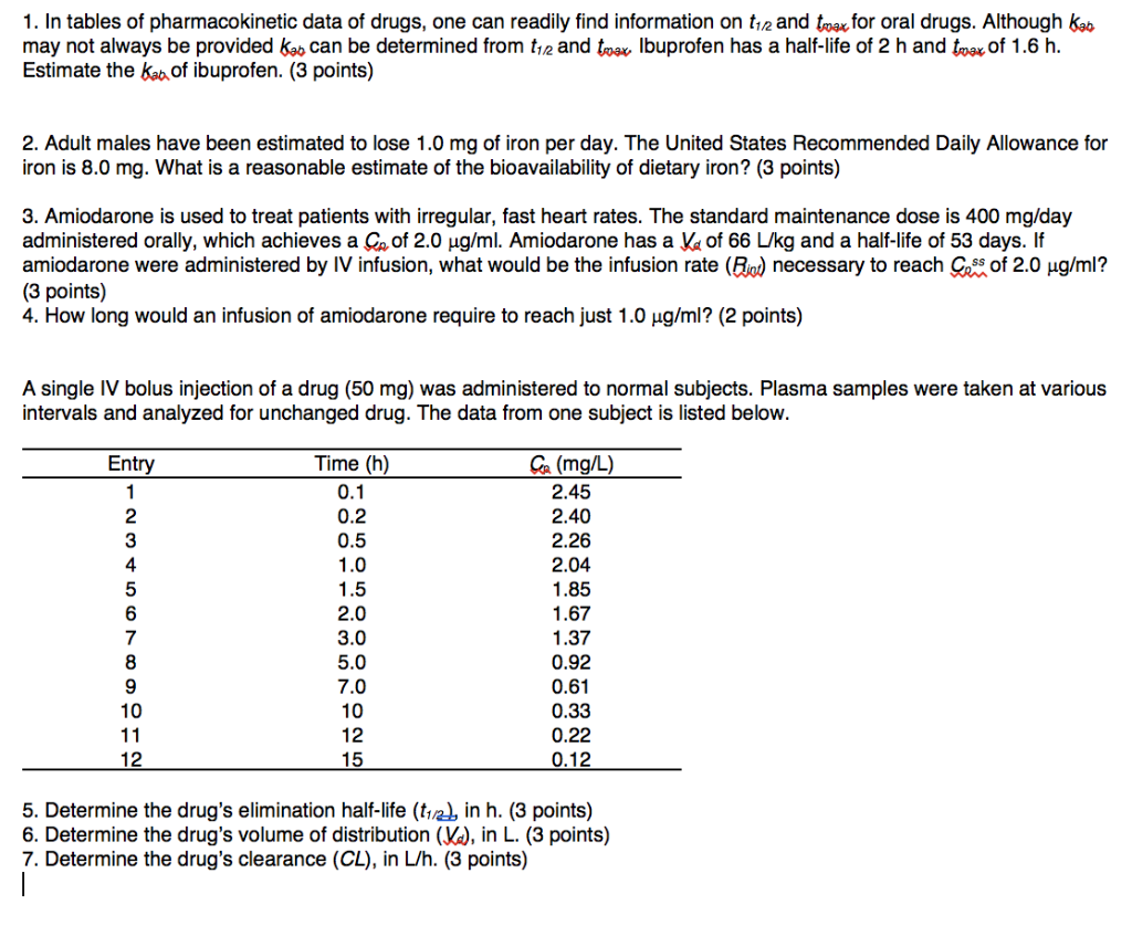 how-to-determine-half-life-of-a-drug