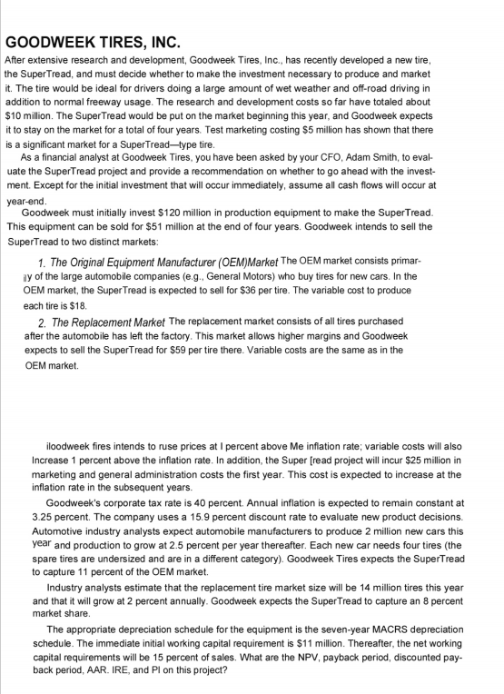 GOODWEEK TIRES, INC. After extensive research and