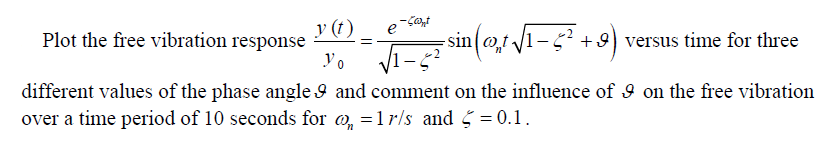 Solved using MATLAB plot the following, INCLUDE the code in | Chegg.com