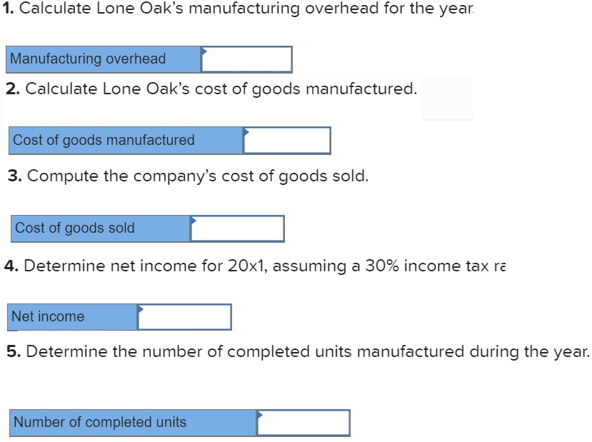 Solved Raw material purchases Direct labor Indirect labor
