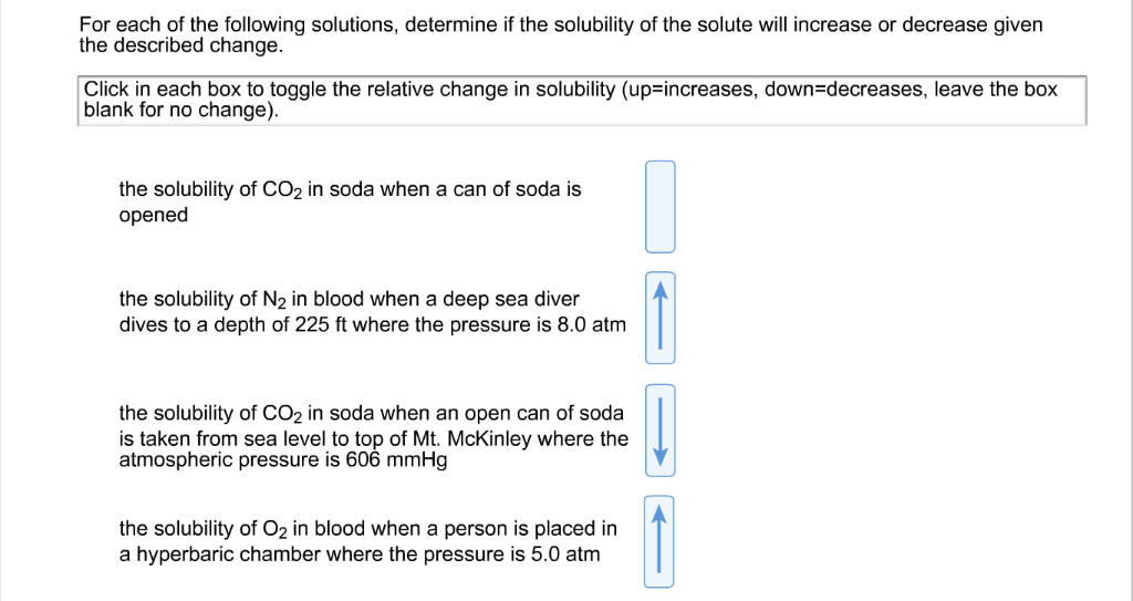 Solved For each of the following solutions, determine if the | Chegg.com