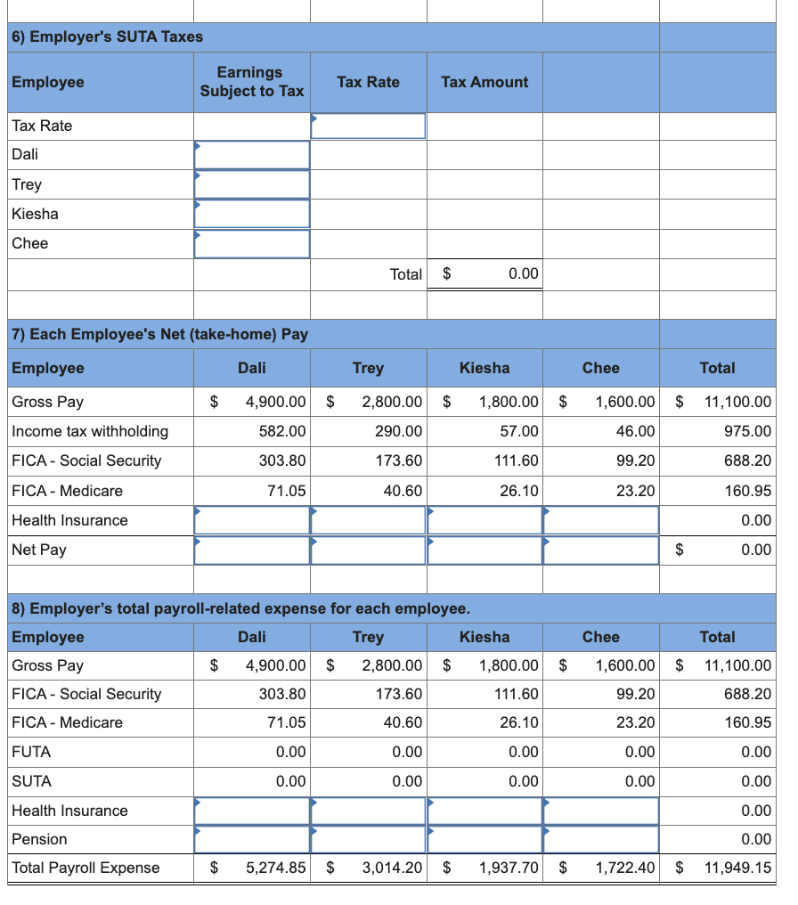 ropay on X: Experience effortless tax calculations with roPay's reverse  payroll feature! No more manual calculations or data entry stress. Simply  input net salaries, and roPay will automatically determine allowances,  pensions, and