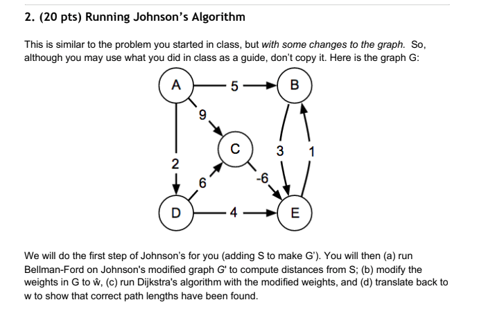 2 20 Pts Running Johnson S Algorithm This Is Si Chegg Com