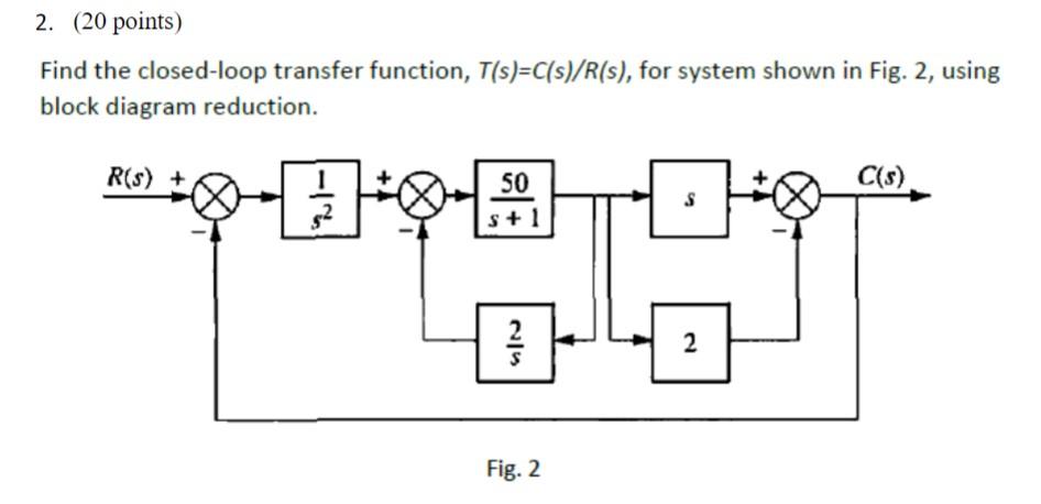 Solved Find the closed-loop transfer function, | Chegg.com