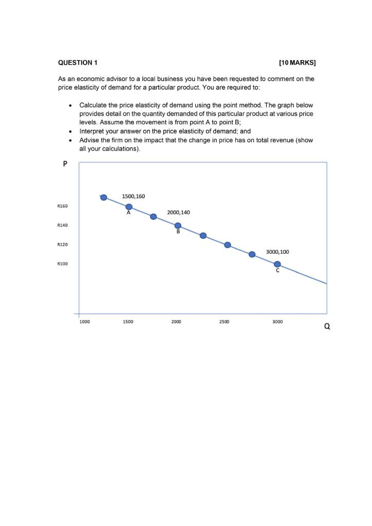 Solved QUESTION 1 [10 MARKS] As an economic advisor to a | Chegg.com