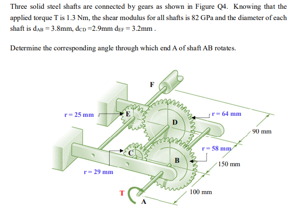 Solved Three solid steel shafts are connected by gears as | Chegg.com