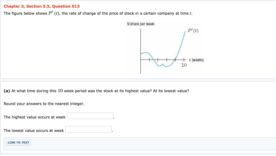 Solved Chapter 5, Section 5.5, Question 013 The figure below | Chegg.com