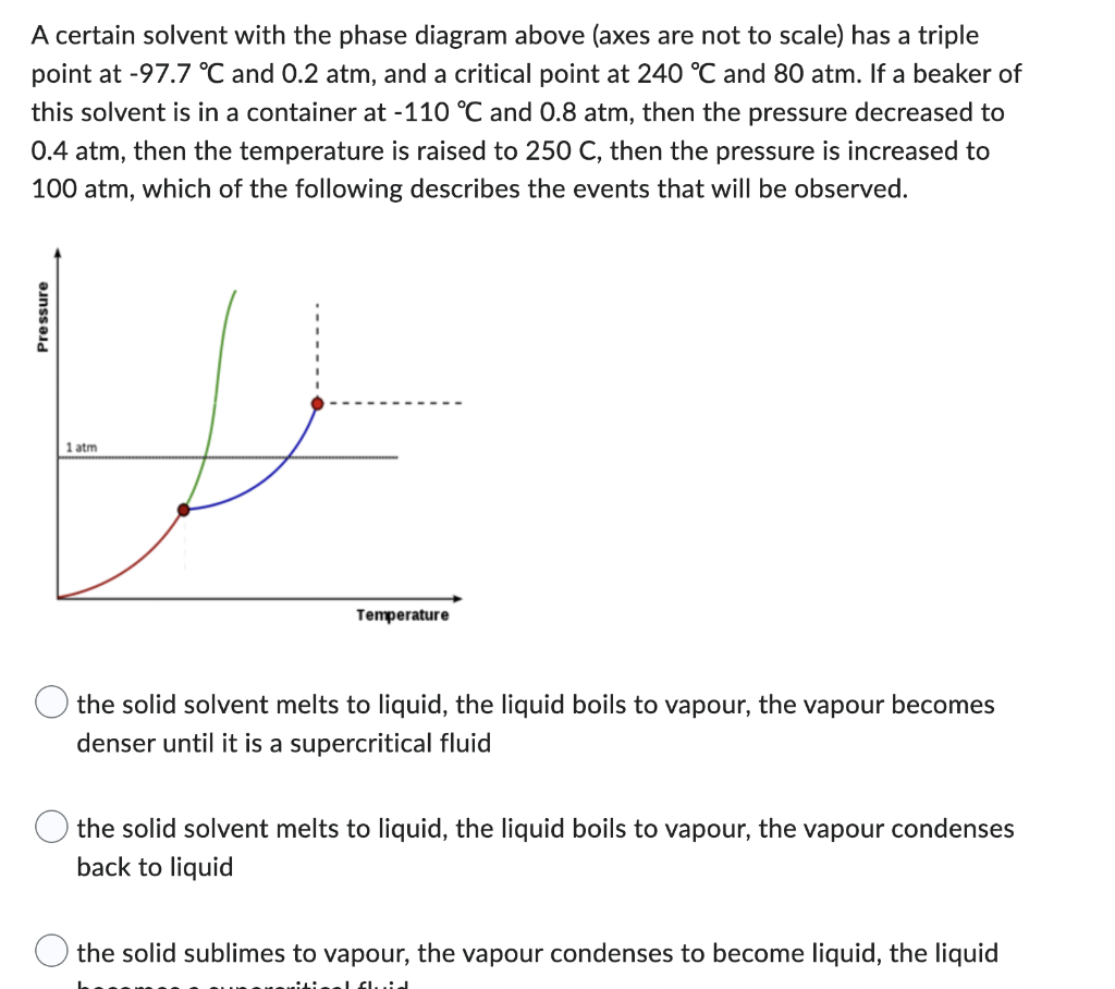 A certain solvent with the phase diagram above (axes are not to scale) has a triple
point at -97.7 °C and 0.2 atm, and a crit