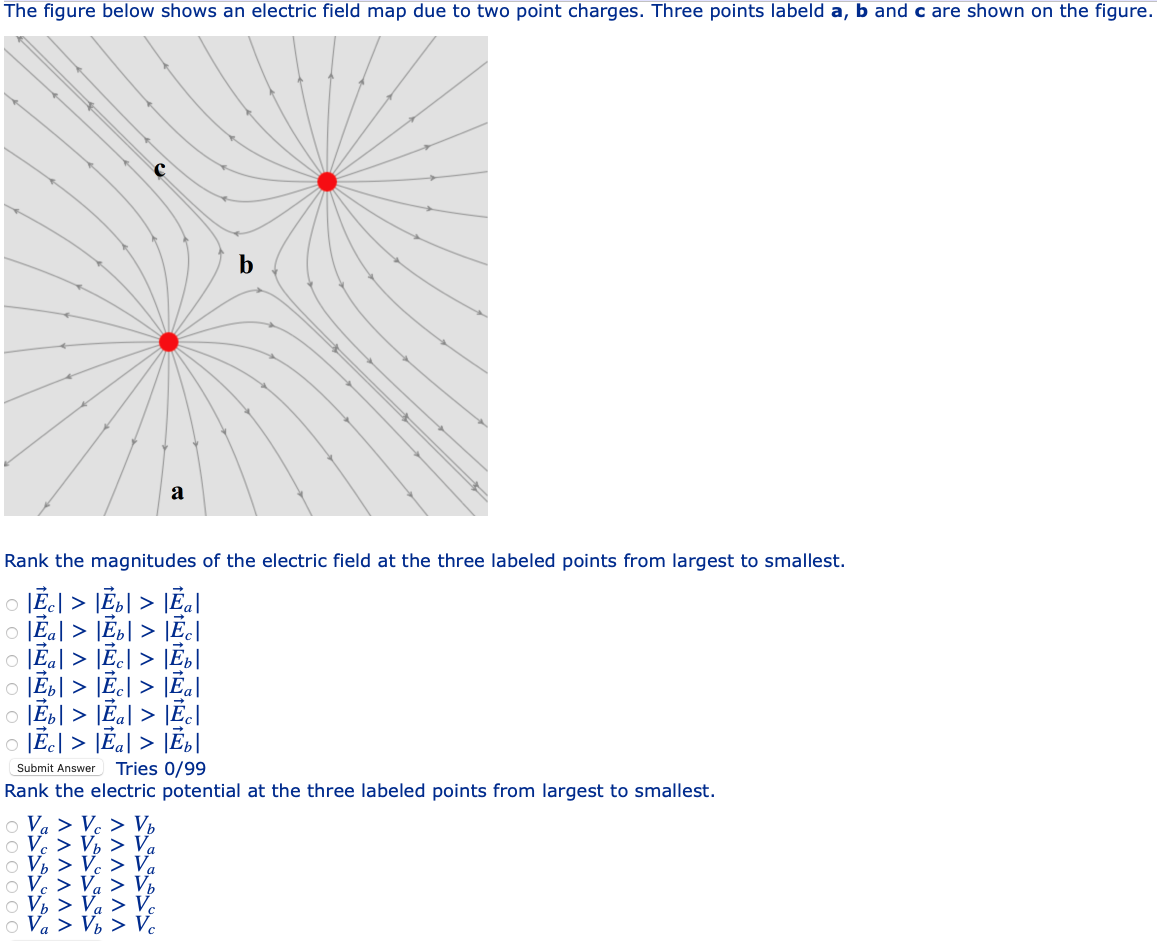 Solved The figure below shows an electric field map due to | Chegg.com