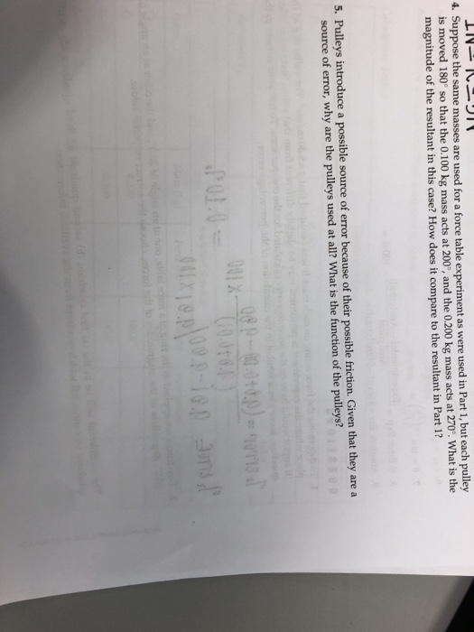 Solved 4. Suppose the same masses are used for a force table