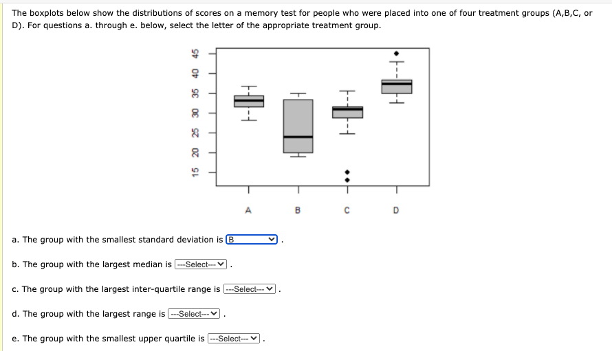 Solved The boxplots below show the distributions of scores | Chegg.com