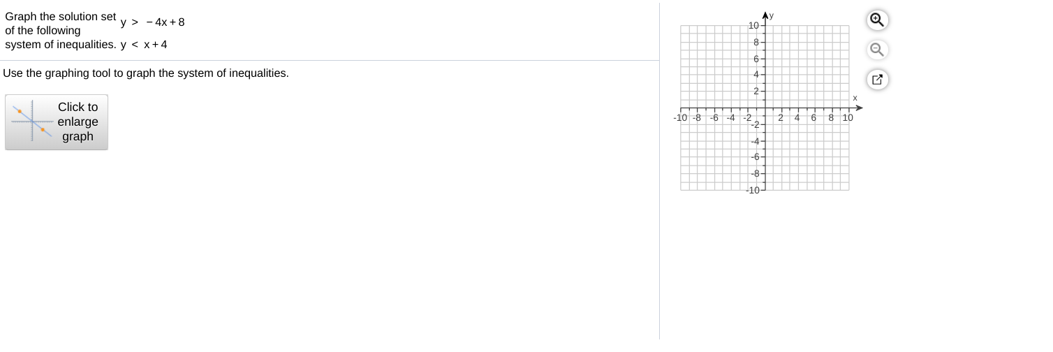 Solved Graph the solution sety > - 4x + 8 of the following | Chegg.com