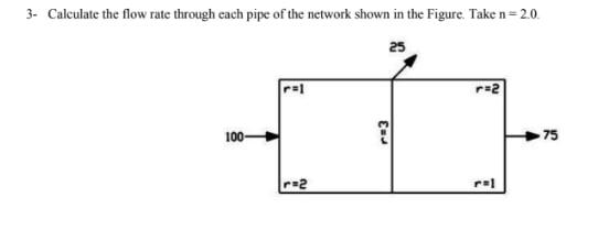 Solved 3- Calculate the flow rate through each pipe of the | Chegg.com