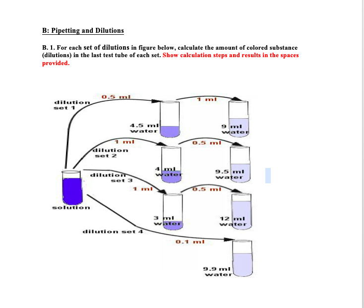 Solved B: Pipetting And Dilutions B. 1. For Each Set Of | Chegg.com