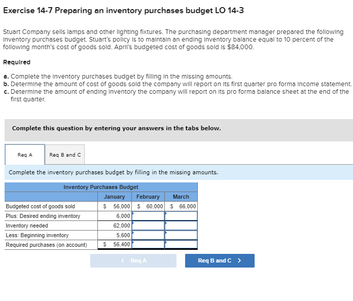 Solved Exercise 14-7 Preparing An Inventory Purchases Budget | Chegg.com