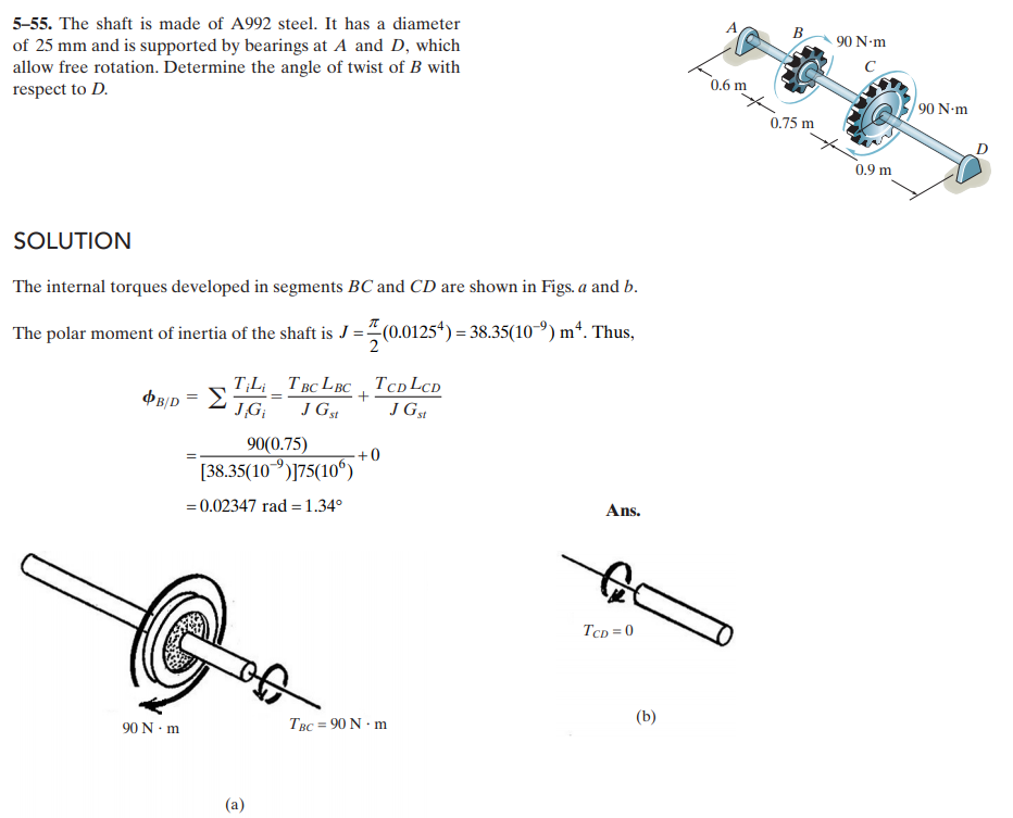 Solved I want to calculate the internal Torque from A to D | Chegg.com