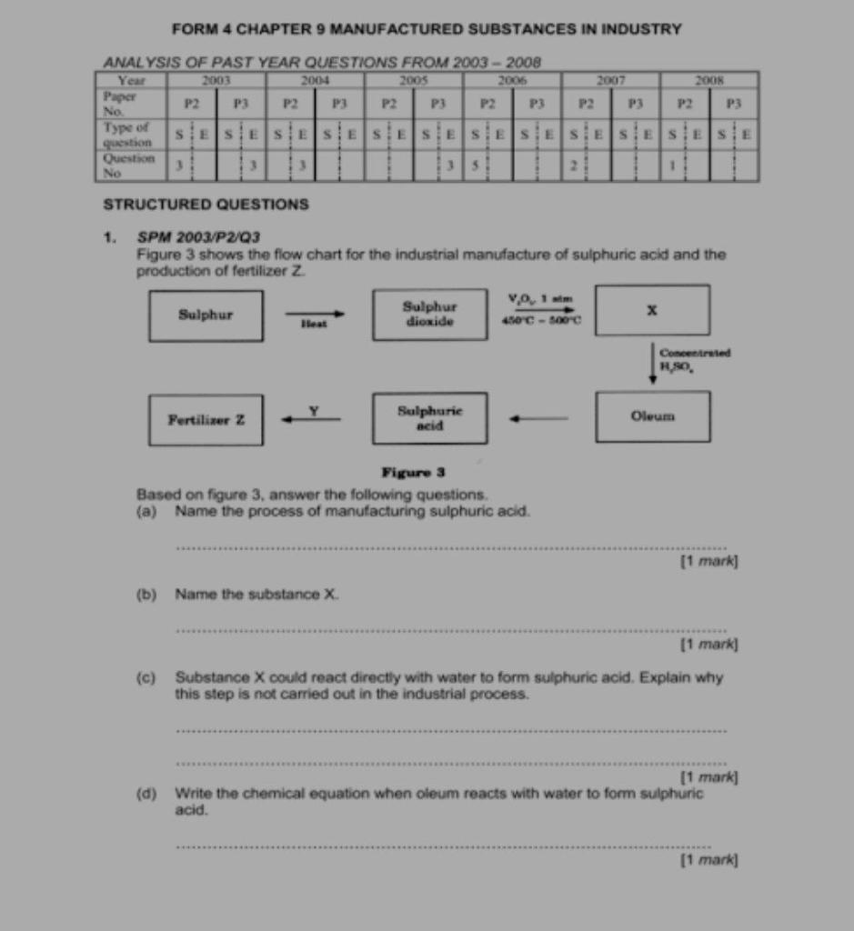 Solved FORM 4 CHAPTER 9 MANUFACTURED SUBSTANCES IN INDUSTRY | Chegg.com