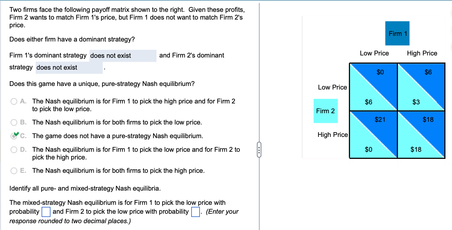 Solved Two firms face the following payoff matrix shown to | Chegg.com