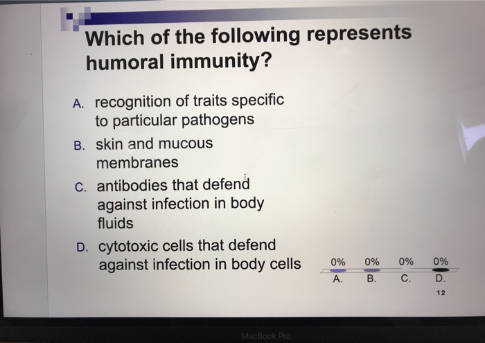Solved Which of the following represents humoral immunity? | Chegg.com