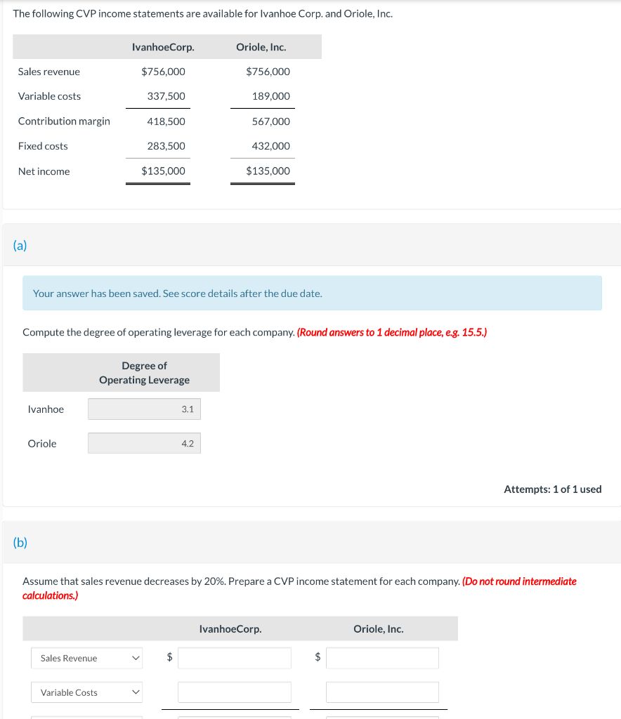 Solved The following CVP income statements are available for | Chegg.com