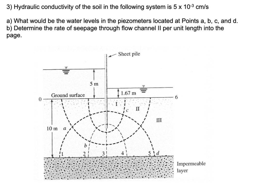 Solved 3) Hydraulic conductivity of the soil in the | Chegg.com