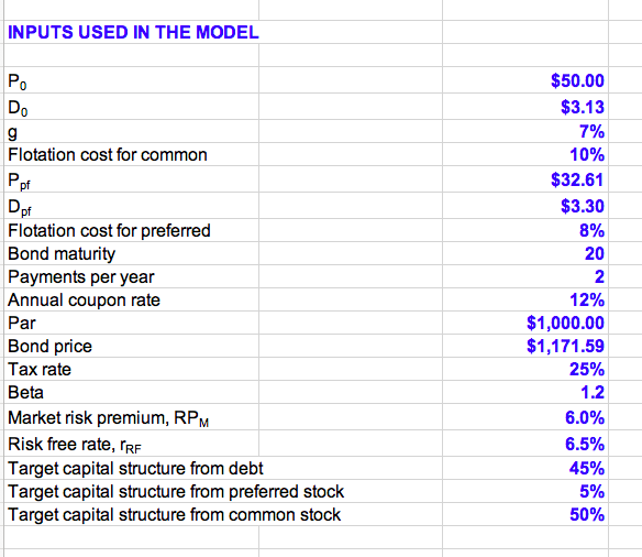 Solved a. Calculate the cost of each capital component,