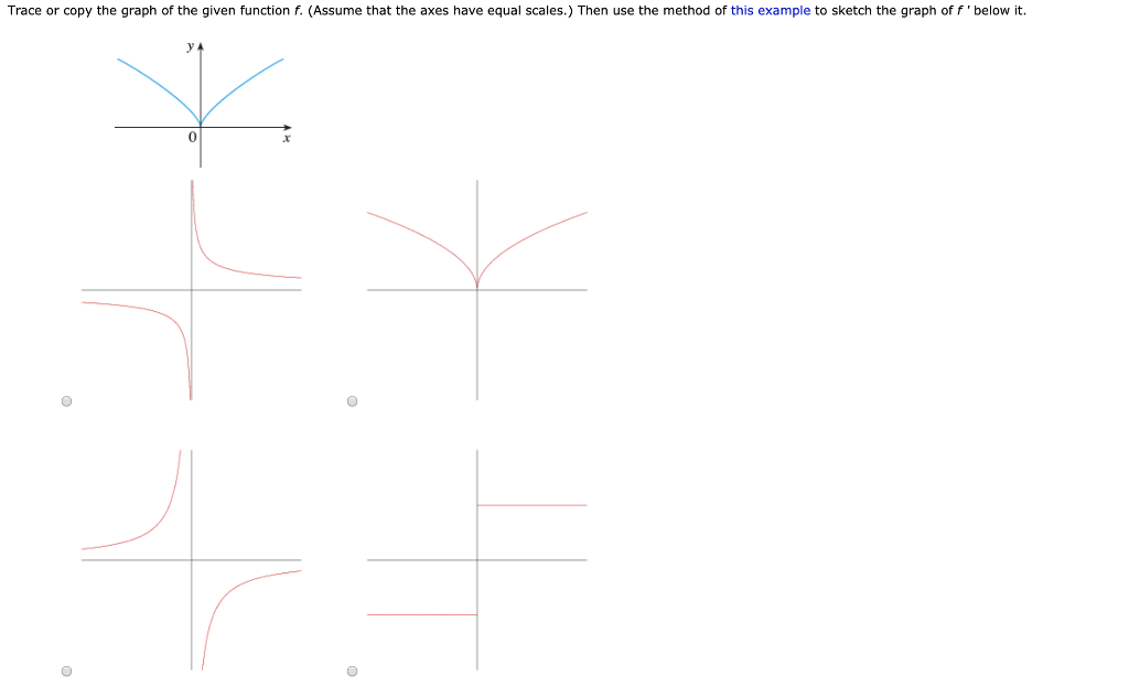 Solved Please explain why the answer is correct and write | Chegg.com