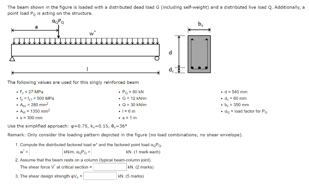 Dead load. Effective length Factor for Cantilever Beams.