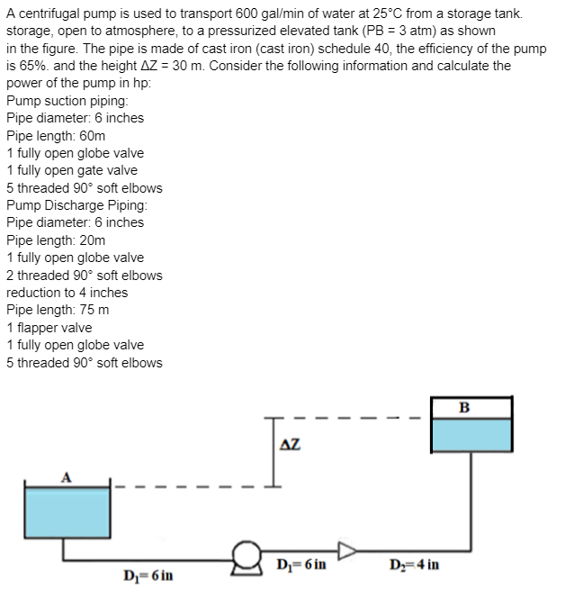 A centrifugal pump is used to transport 600 gal/min of water at 25°C from a storage tank. storage, open to atmosphere, to a p